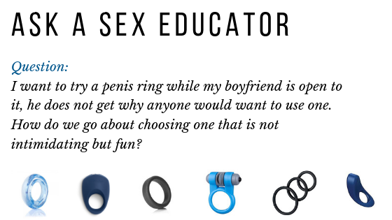 What Does A Cock Ring